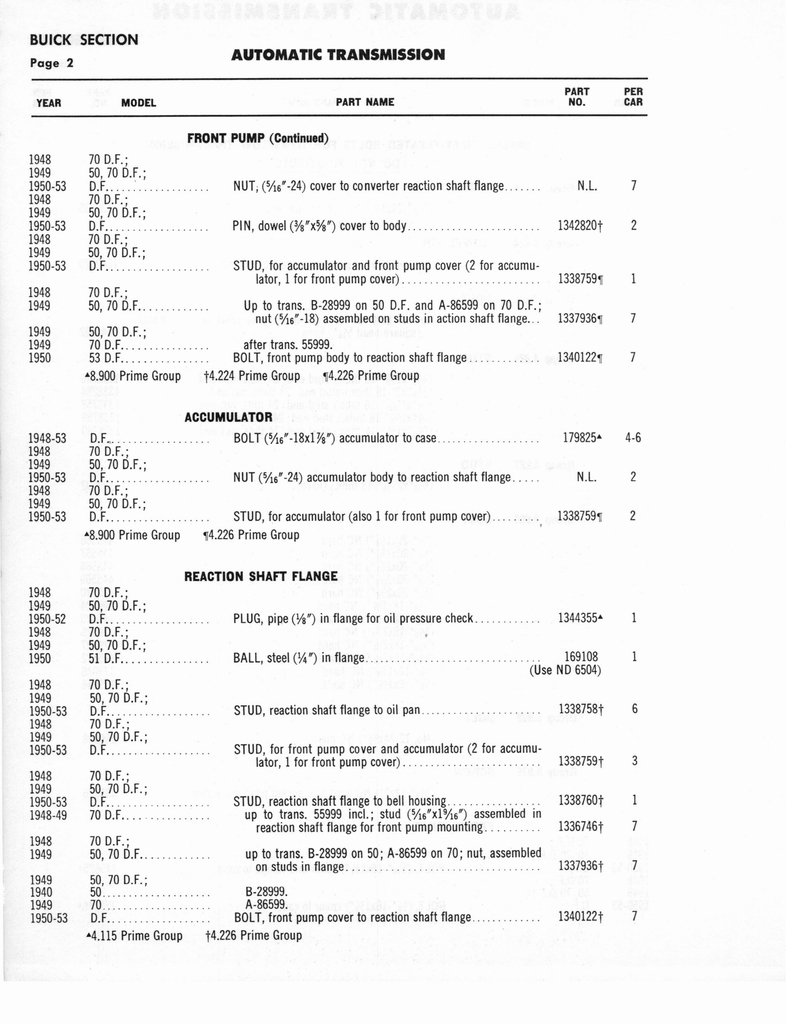 n_Auto Trans Parts Catalog A-3010 035.jpg